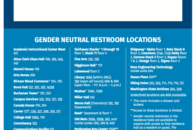 nearest gender neutral restroom sign