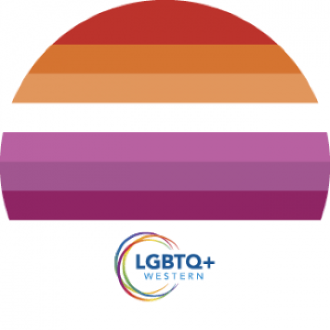 Lesbian Pride flag (Stripes of three shades of orange, white, three shades of purple)