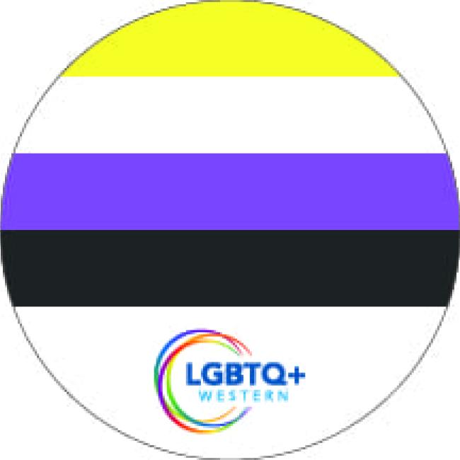 Non-binary pride flag (chartreuse, white, bright purple, black stripes)